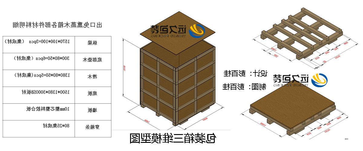 <a href='http://s4ci.jsxfjn.com'>买球平台</a>的设计需要考虑流通环境和经济性